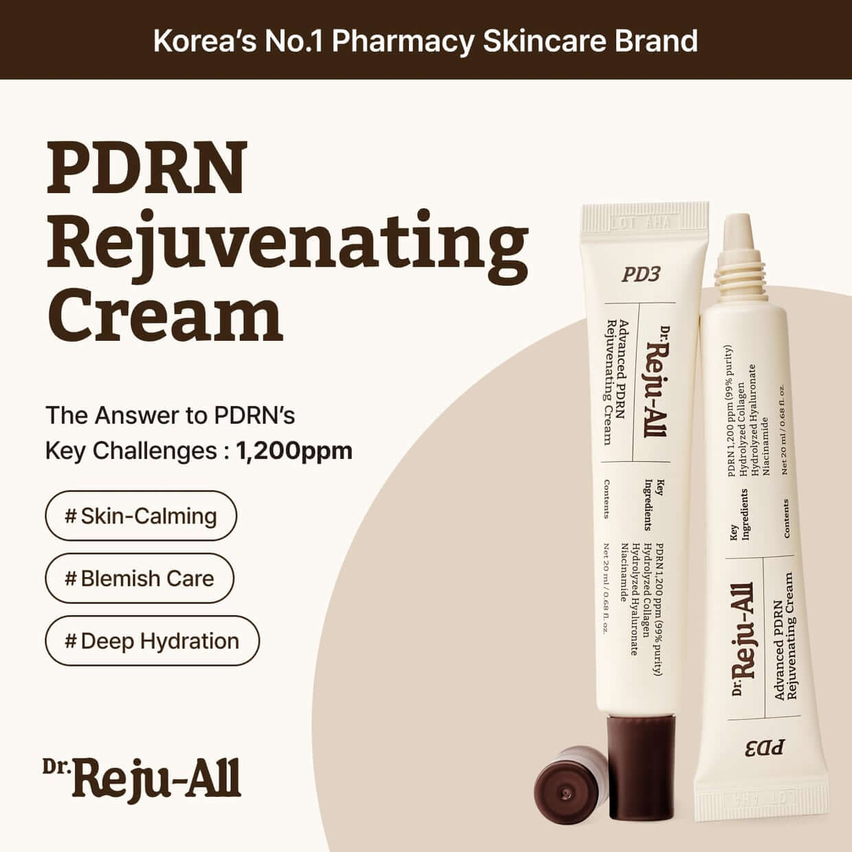 DR. REJU-ALL Advanced PDRN Rejuvenating Cream (20ml)