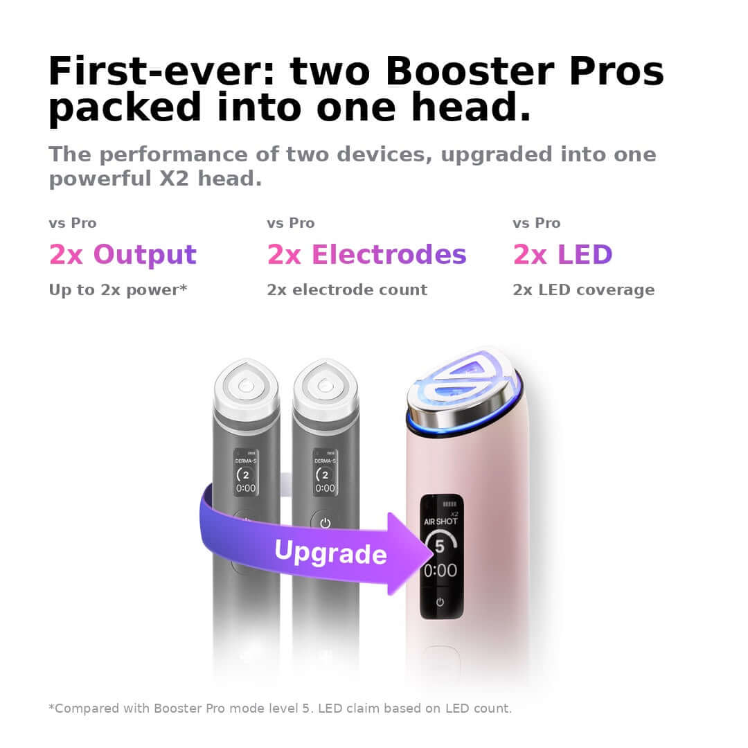 MEDICUBE Age-R Booster Pro X2
