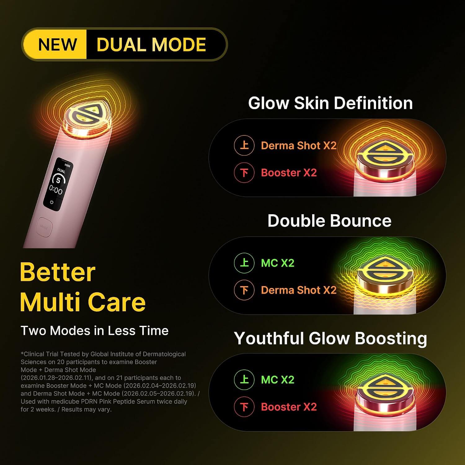 MEDICUBE Age-R Booster Pro X2