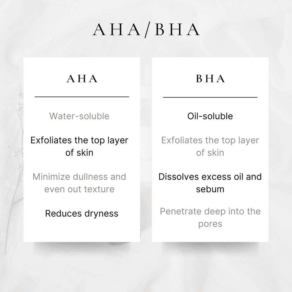 COSRX AHA/BHA Clarifying Treatment Toner (150ml)