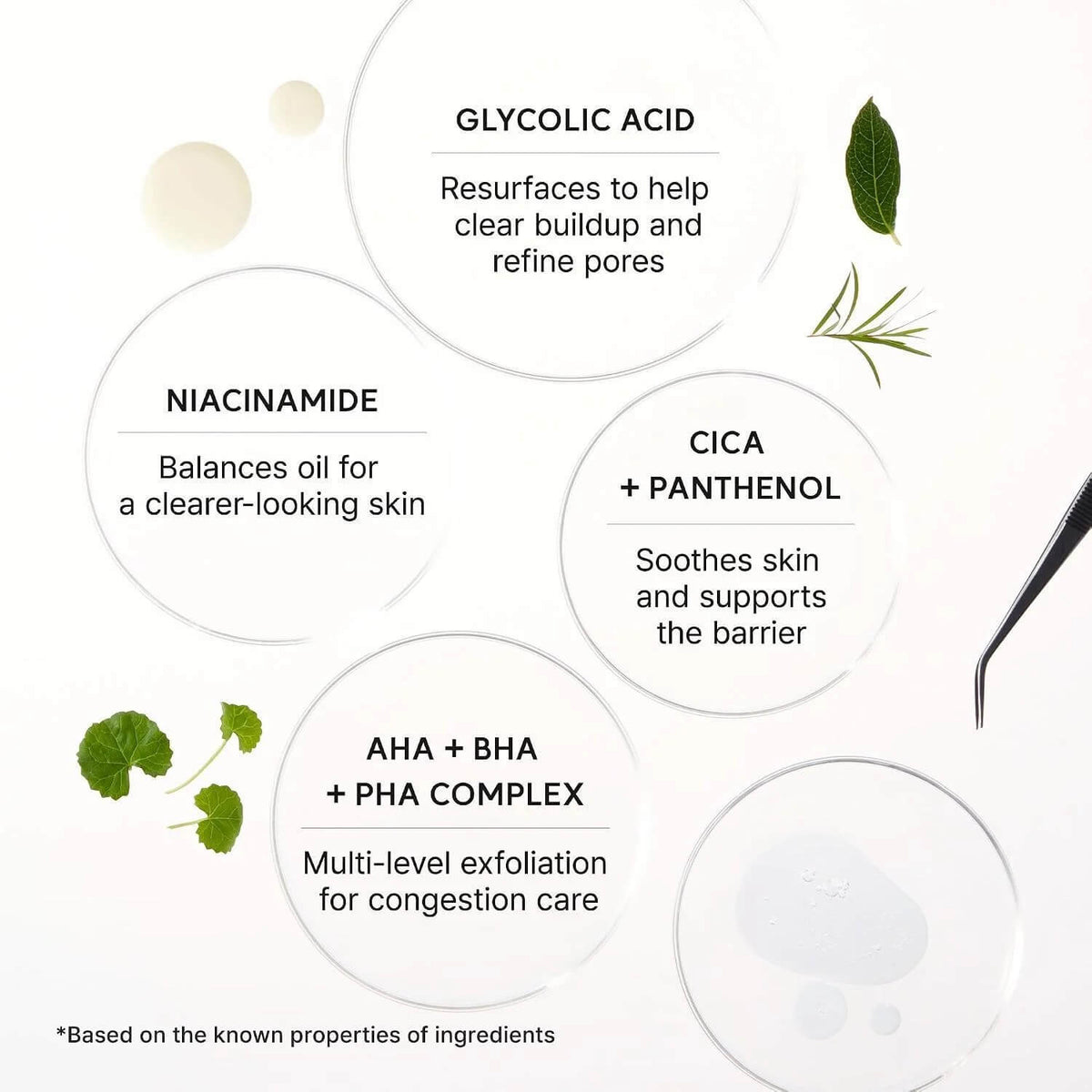 ARENCIA Eraser Shot Glycolic Acid Booster (30ml)