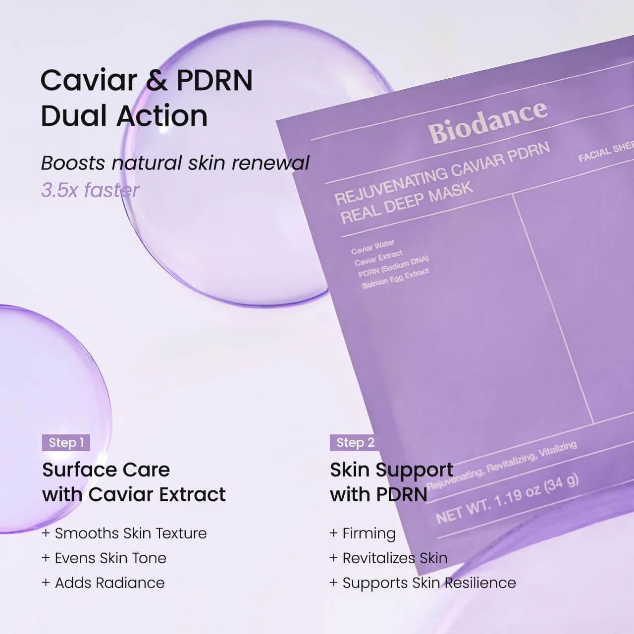 BIODANCE Rejuvenating Caviar PDRN Real Deep Mask (1PC/4PCs)