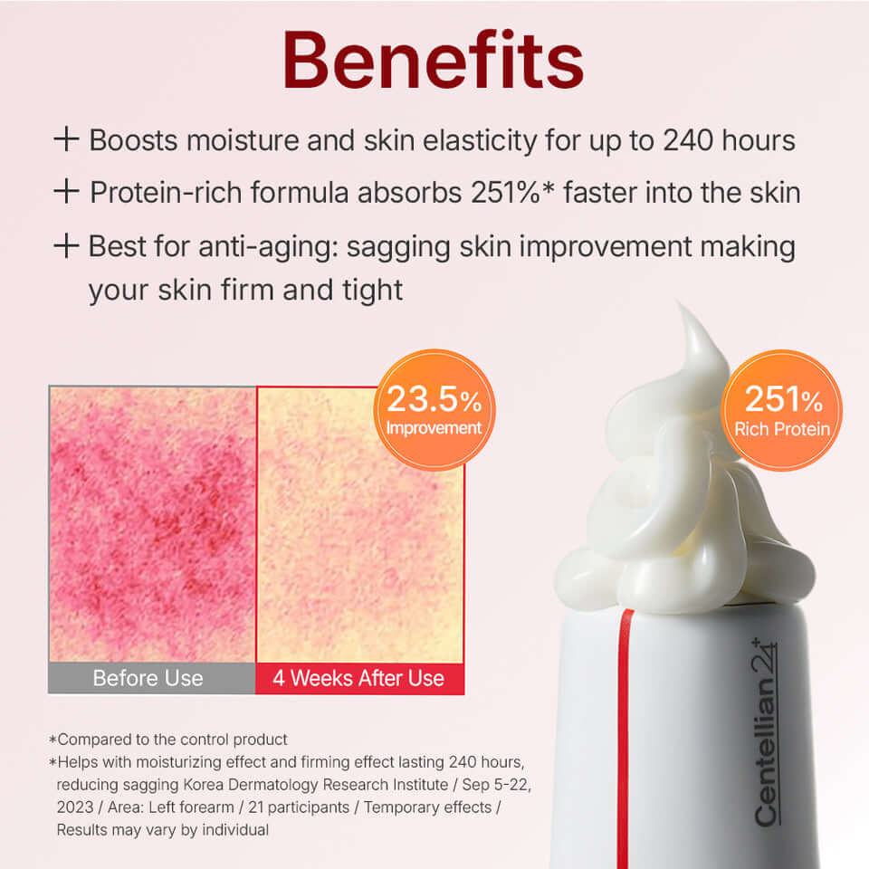 CENTELLIAN24 Madeca Cream Time Reverse (50ml)