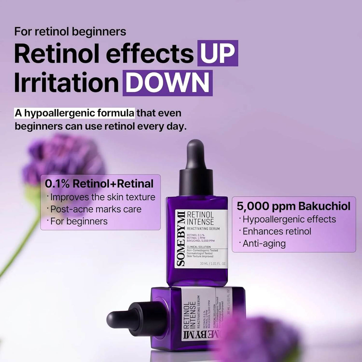 SOME BY MI Retinol Intense Reactivating Serum (30ml)